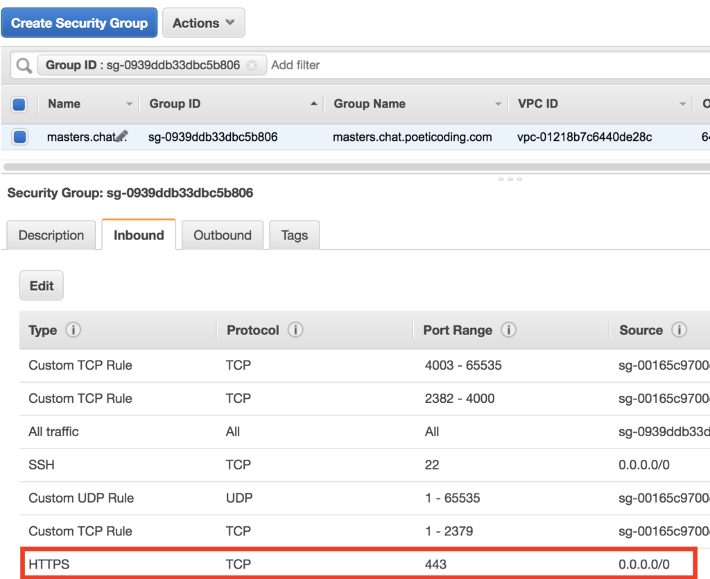 aws security group