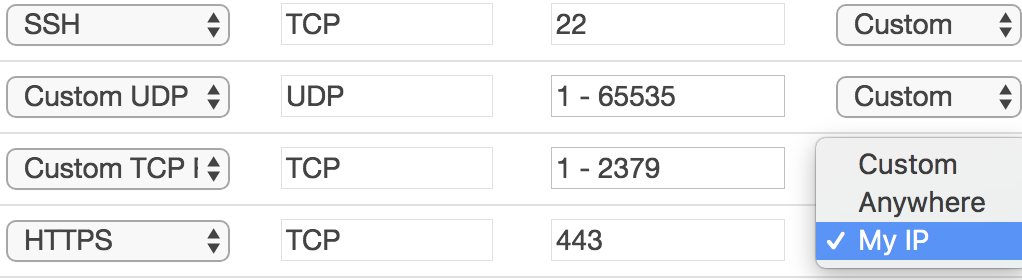 aws ec2 firewall