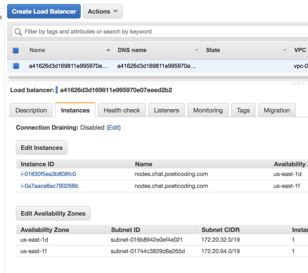 aws load balancer instances